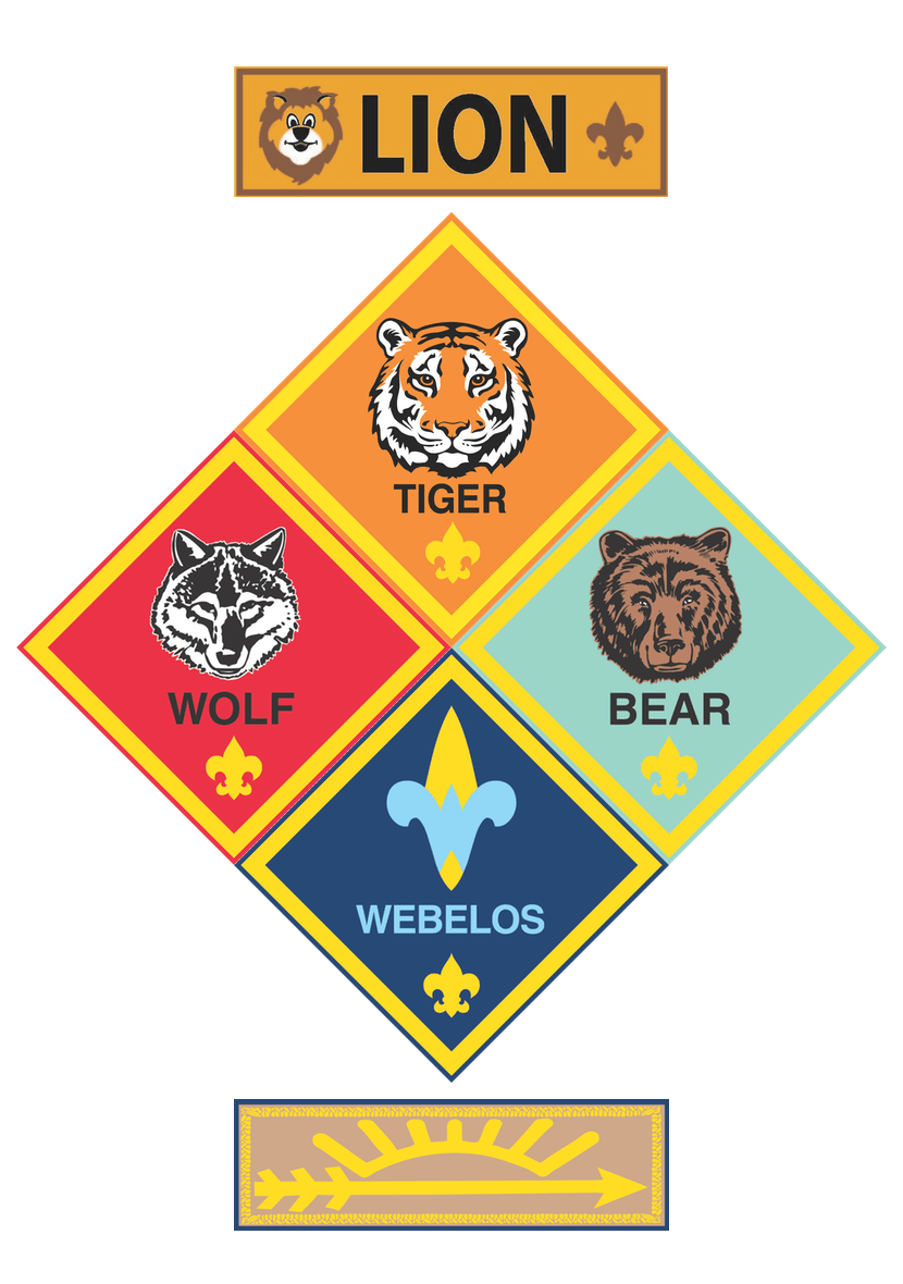 Cub Scout Badges: Tiger, Wolf, Bear, Webelos, Arrow of Light